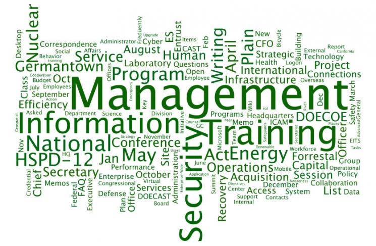Source: Dept. of Energy 2012_01_PowerpediaWordCloud