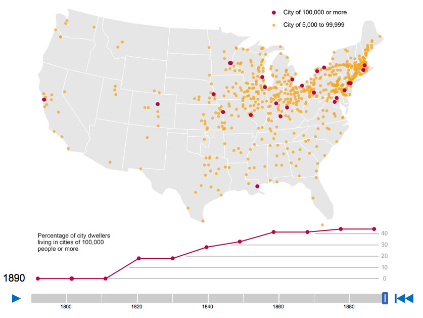 Visualization of the Week 2012_07_censusdataviz