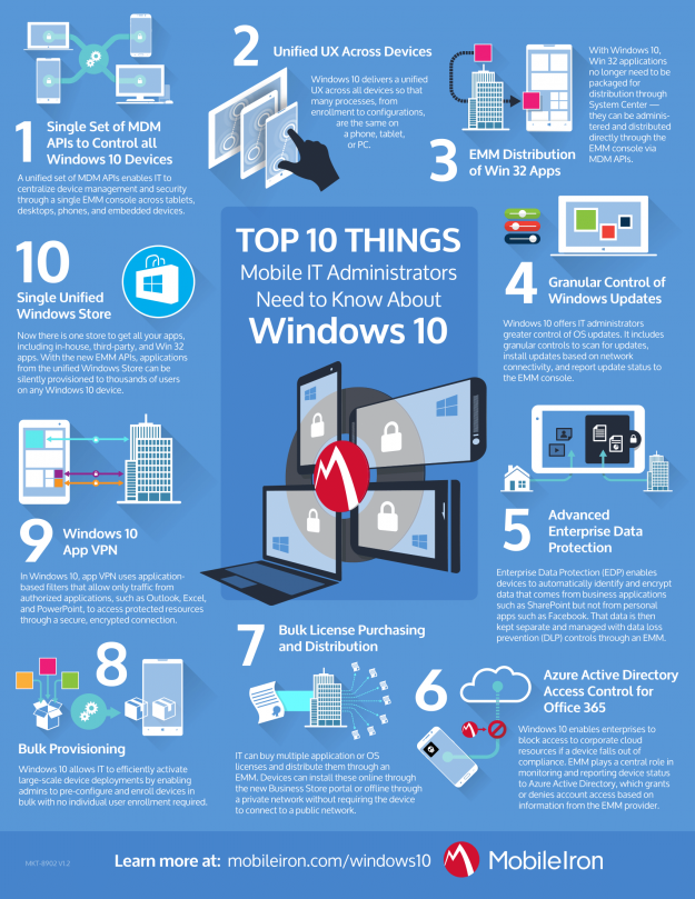 Windows10
