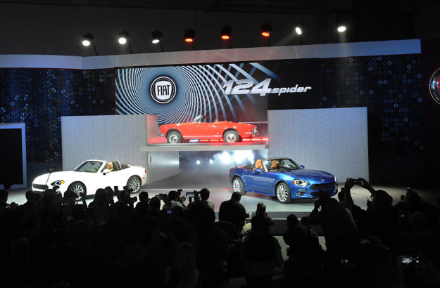 FIAT