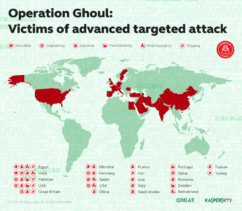 operation_ghoul_eng_3