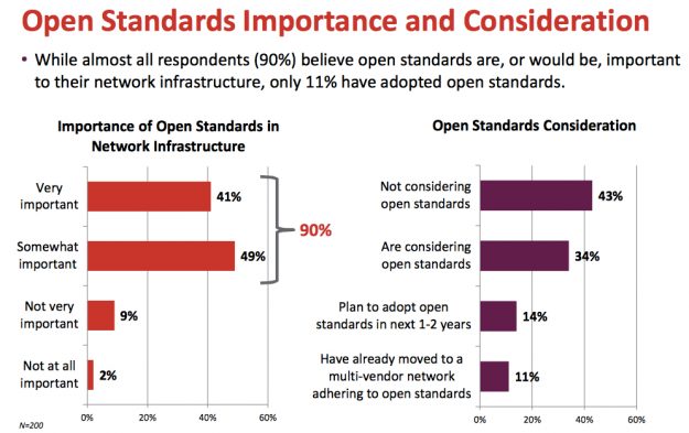 Market-Connections-New-IP-Study-2015