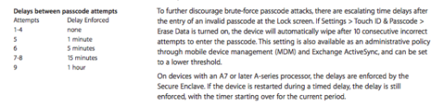 hardwarekeyapple